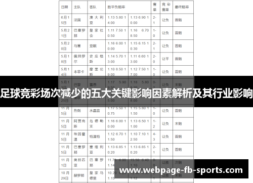 足球竞彩场次减少的五大关键影响因素解析及其行业影响