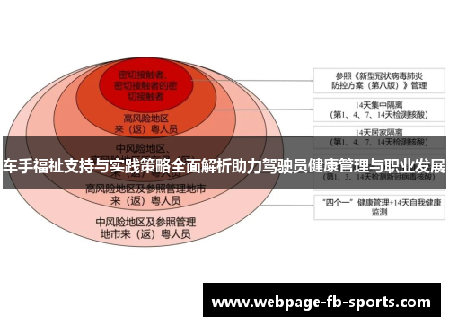 车手福祉支持与实践策略全面解析助力驾驶员健康管理与职业发展