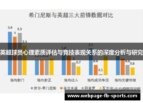 英超球员心理素质评估与竞技表现关系的深度分析与研究