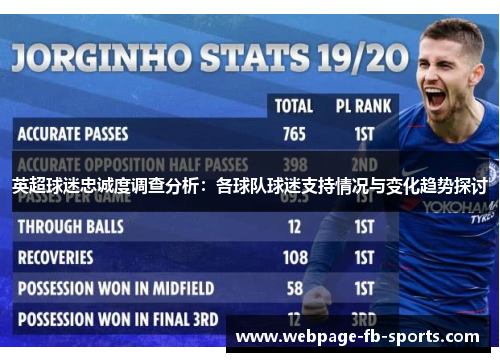 英超球迷忠诚度调查分析：各球队球迷支持情况与变化趋势探讨